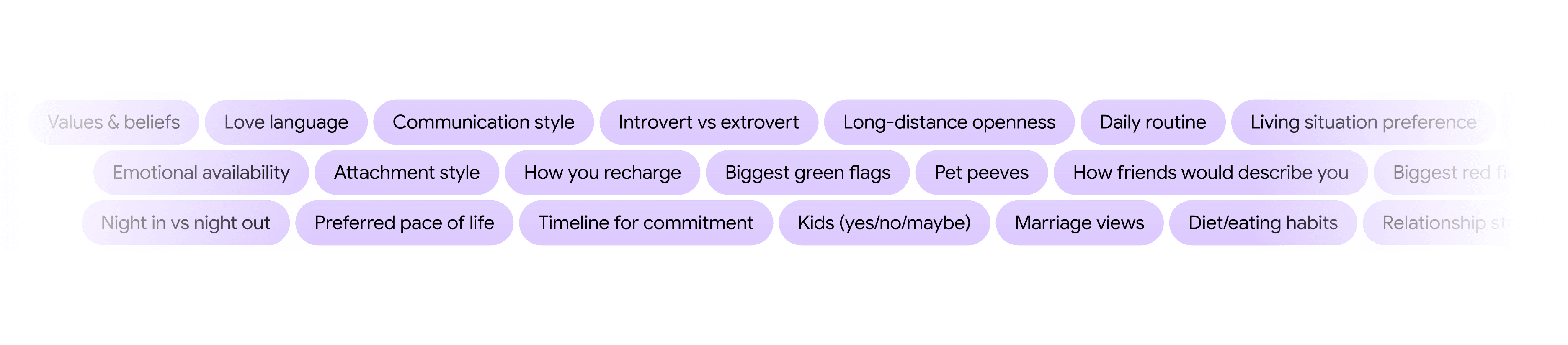 Keywords: personality, values, love language, lifestyle, interests